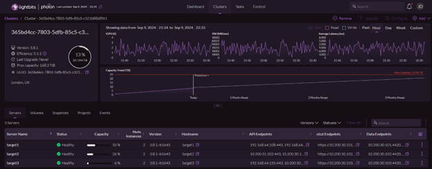 Lightbits software defined storage GUI servers view