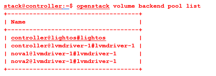 OpenStack Cinder Command Line Prompts