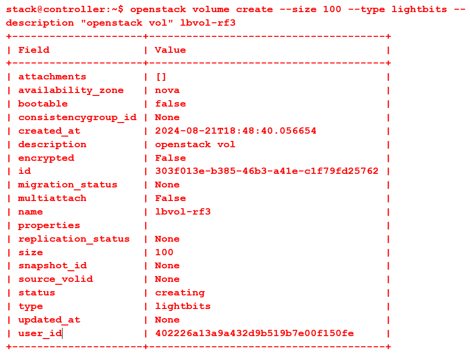 OpenStack Cinder Command Line Prompts