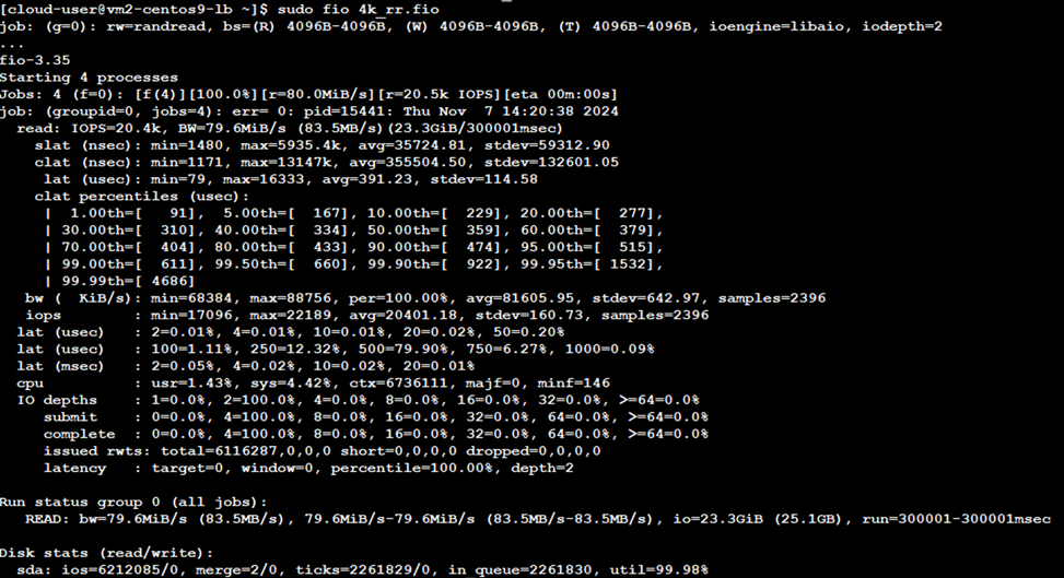 VM-2 running FIO