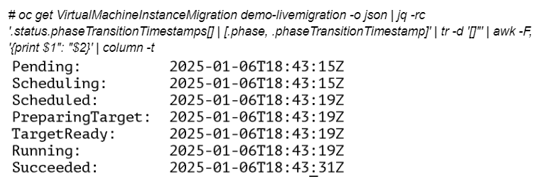 timeline for VM migration